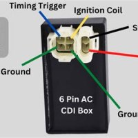 Ac Cdi Wiring Diagram