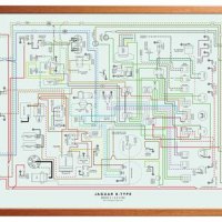 Jaguar E Type Series 2 Wiring Harness Diagram