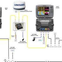 Lowrance Ethernet Wiring Diagram