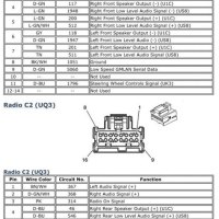 Radio Wiring Diagram For 08 Hhr