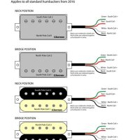 Wilkinson Pickups Wiring