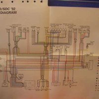 Yamaha Xj 600 S 1992 Wiring Diagram
